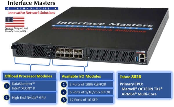 IM-8828 modular networking appliance