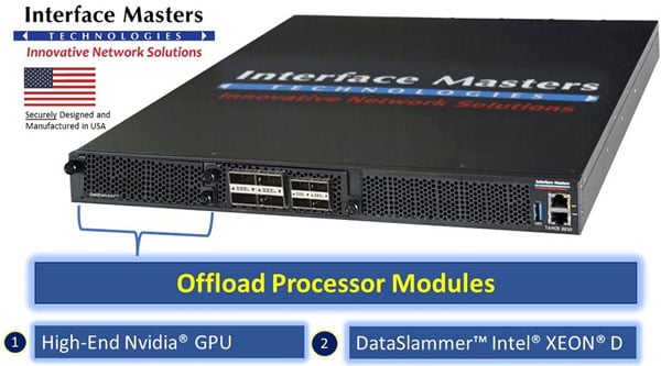 interface masters networking hardware solutions